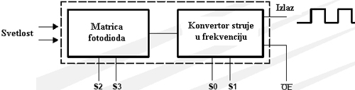 20090917sensorTCS23002 20090917sensorTCS23002