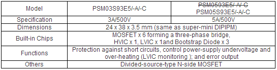 specification_MOSFET-Type-Super-Mini-DIPIPM-otpornik.com