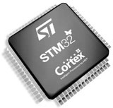ARM Cortex-M3_ti-rtos_system-overview_texas_instruments_otpornik.com